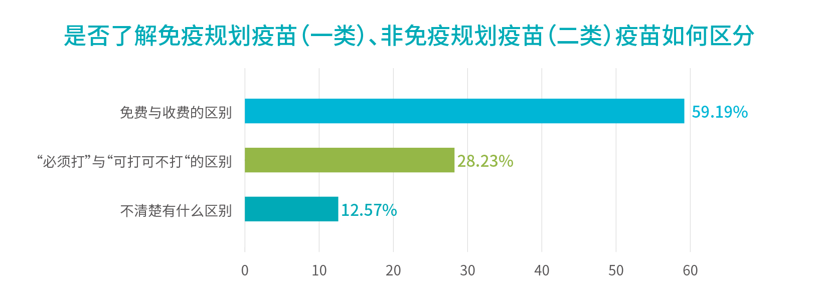 行業報告_是否了解如何區分.jpg